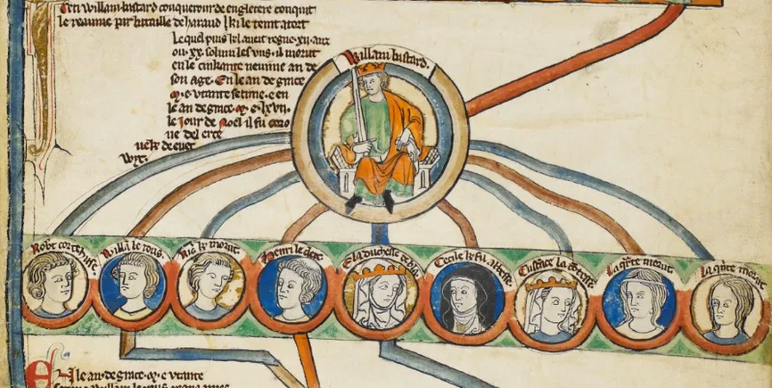 An illumination from a medieval manuscript showing William the Conqueror and his children in a family tree